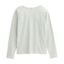 People Wear Organic Damen Shirt langarm salbei geringelt