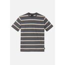 recolution Herren Shirt EPAZOTE STRIPES dark grey